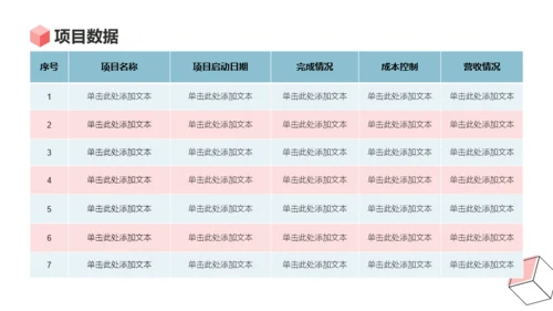 蓝色扁平风通用行业年终总结汇报PPT模板