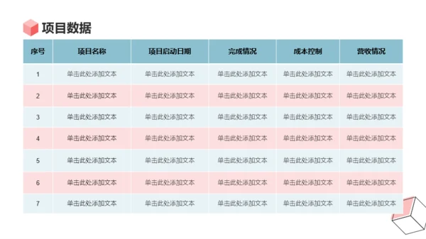 蓝色扁平风通用行业年终总结汇报PPT模板