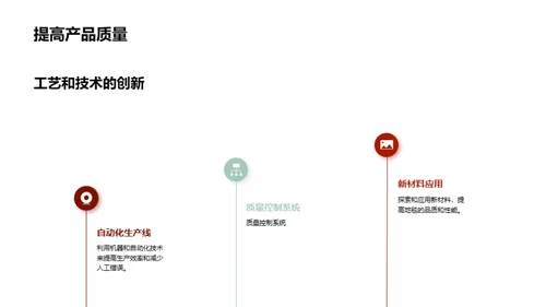 地毯制造：技术与品质