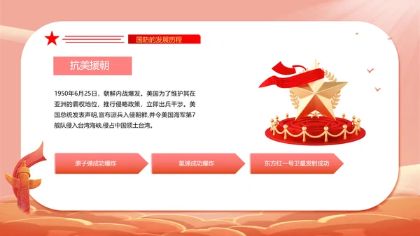 全民国防教育日PPT模板