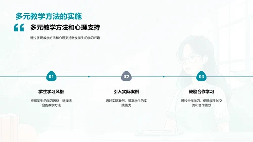 初二学习效率提升PPT模板