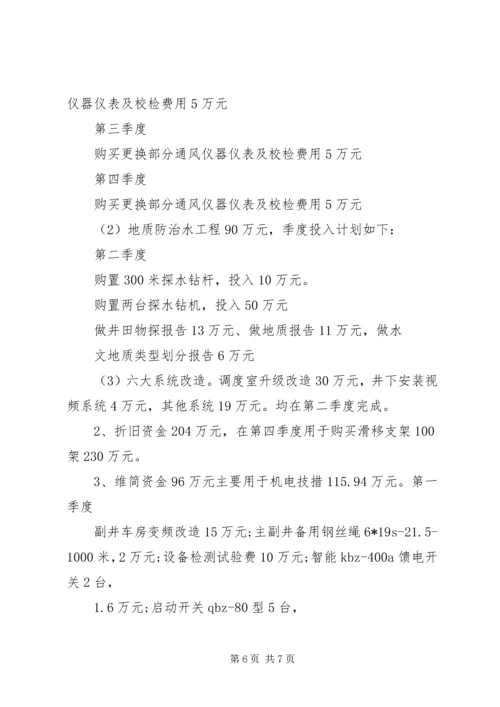 工业生产专项资金使用计划.docx
