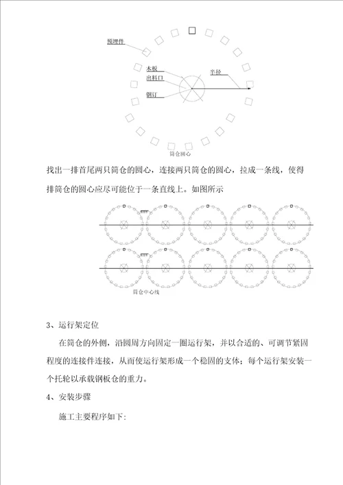 利浦仓施工方案