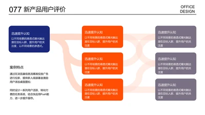 用户评价树形图进程图流程图