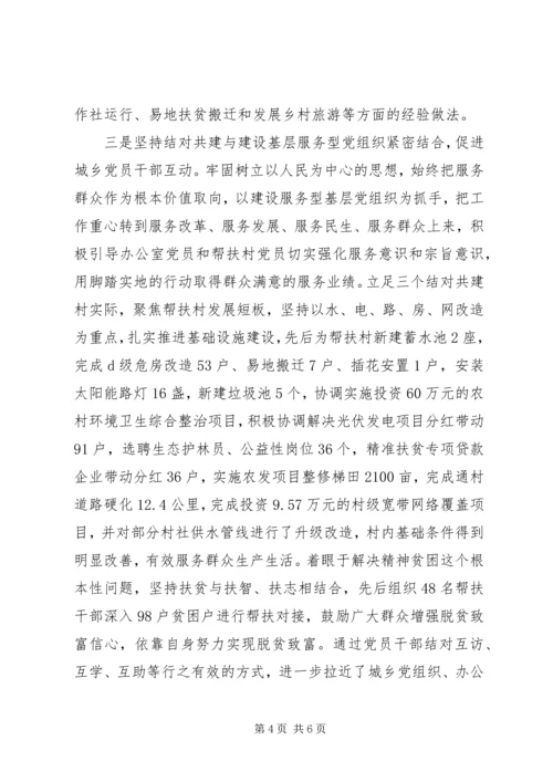 支部开展城乡党组织结对共建活动工作内容.docx