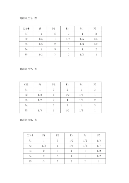 大学生就业数学建模论文.docx