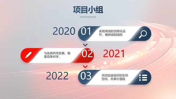 不负青春激扬青春商务励志动态PPT