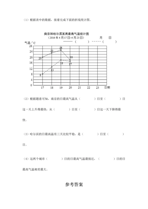 人教版五年级下册数学期末测试卷精品【名校卷】.docx