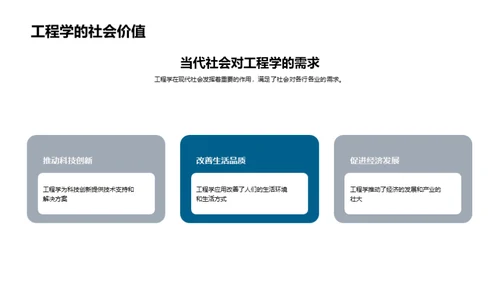 工程学的探索之旅