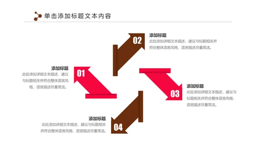 休闲下午茶美味咖啡厅介绍咖啡介绍PPT