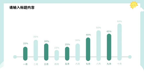 简约卡通教育教学课件PPT模板