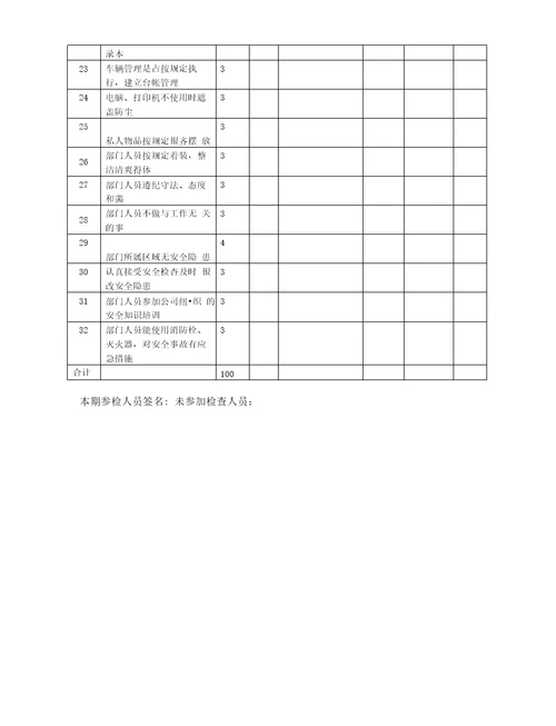 矿业有限公司6S管理推行计划