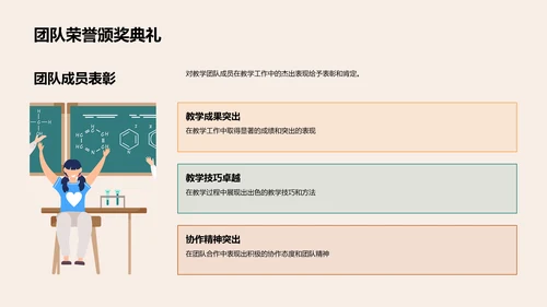 优化团队教学力量