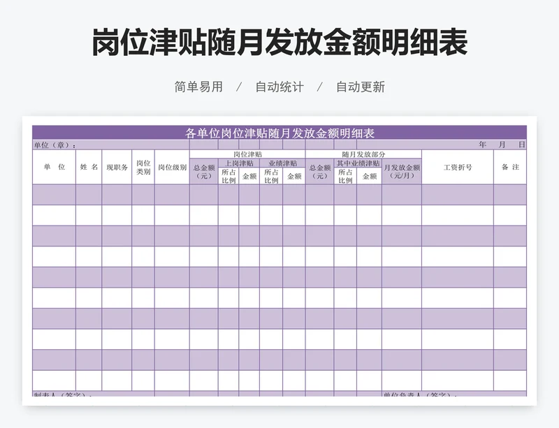 岗位津贴随月发放金额明细表