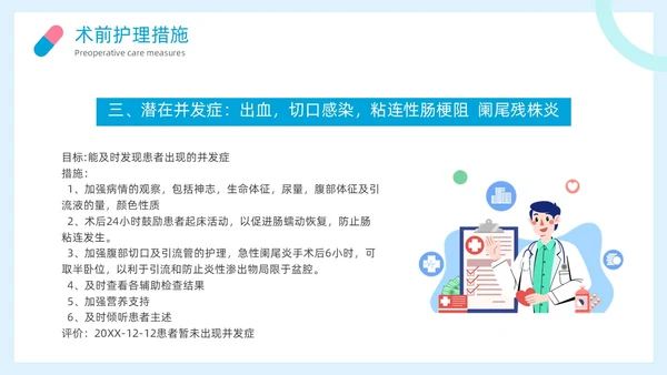 简约风阑尾炎护理查房疾病病人的护理医疗培训PPT