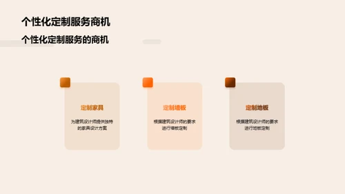 木质装饰创新之路
