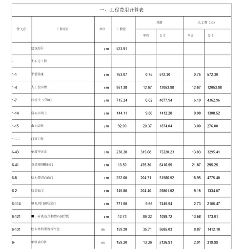 建筑工程学院土木工程概预算课程设计报告书