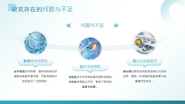 蓝色科技风遗传性疾病治疗探索毕业论文答辩PPT