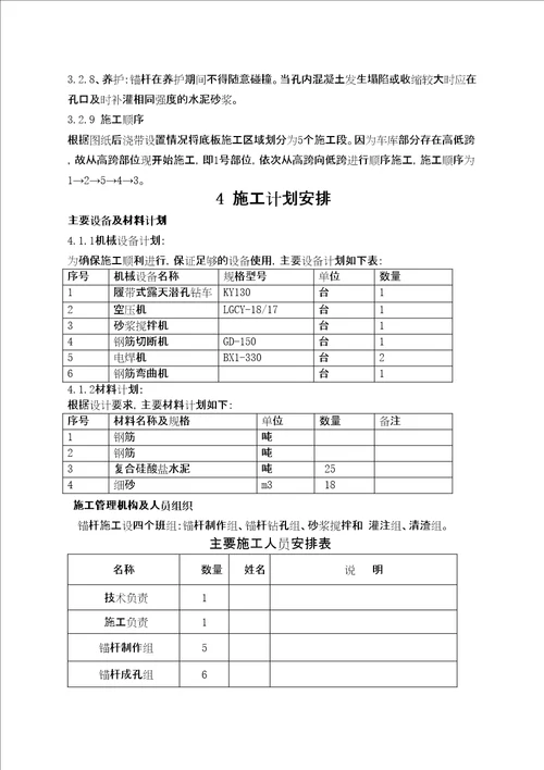 抗浮锚杆施工方案作业方案