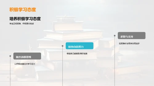 高三学习，共攻难关