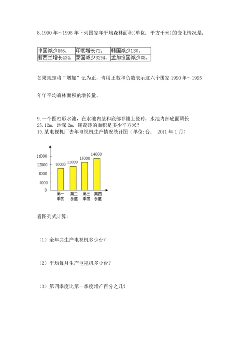 六年级小升初数学应用题50道及答案解析.docx