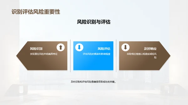 装修风险管理全解析
