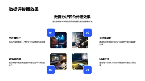 新媒体品牌传播策略PPT模板