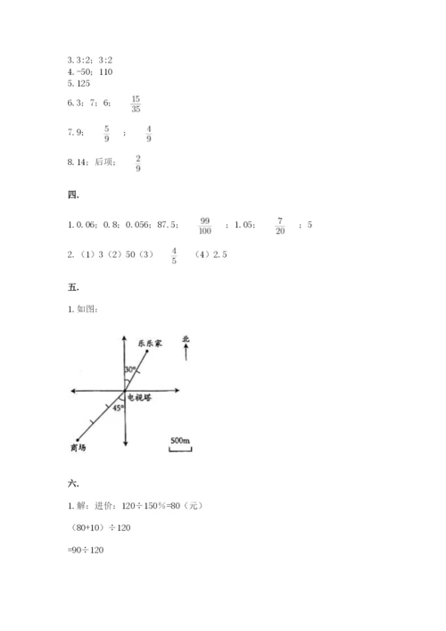 北京版数学小升初模拟试卷（满分必刷）.docx