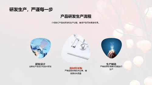 春节营销与责任