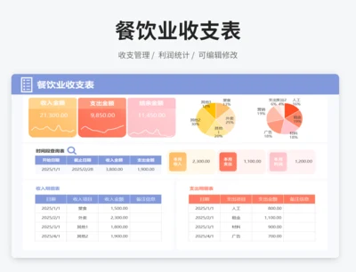 餐饮业收支表