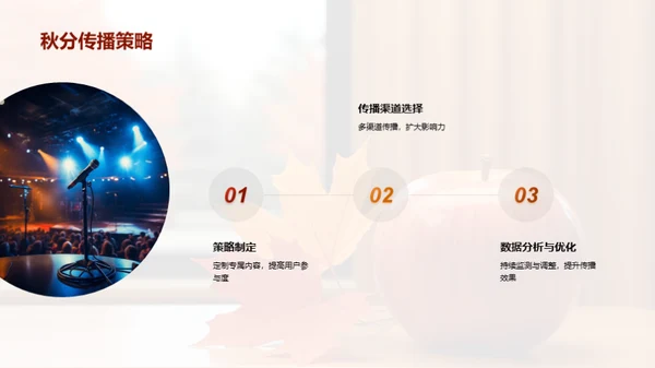 新媒体下的秋分传播