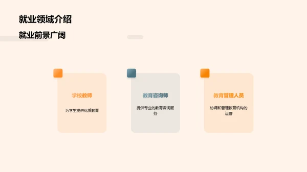 深度洞察专业