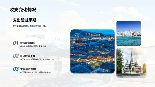 旅游业务总览与策略