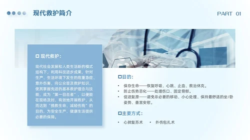 渐变蓝色简约实拍风急诊急救知识培训PPT模板