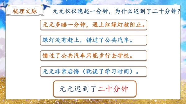 【核心素养】部编版语文一年级下册-15. 一分钟 第2课时（课件）