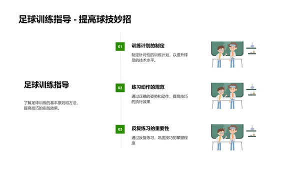 足球技巧提升讲座PPT模板