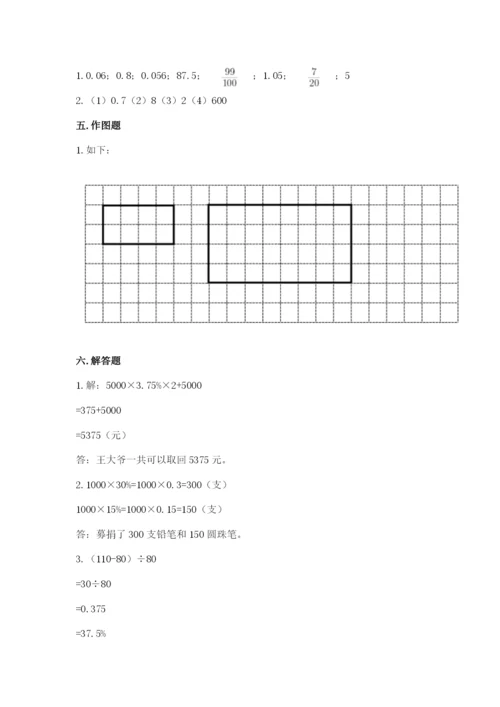 保定市高阳县六年级下册数学期末测试卷必考题.docx
