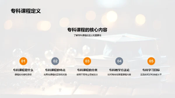 深化专科学习指导