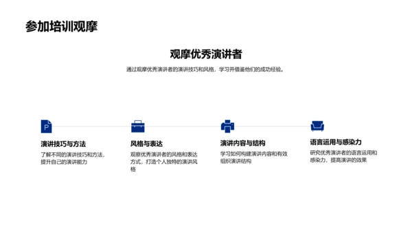 商务演讲技能培训PPT模板