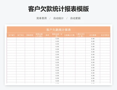 客户欠款统计报表模版