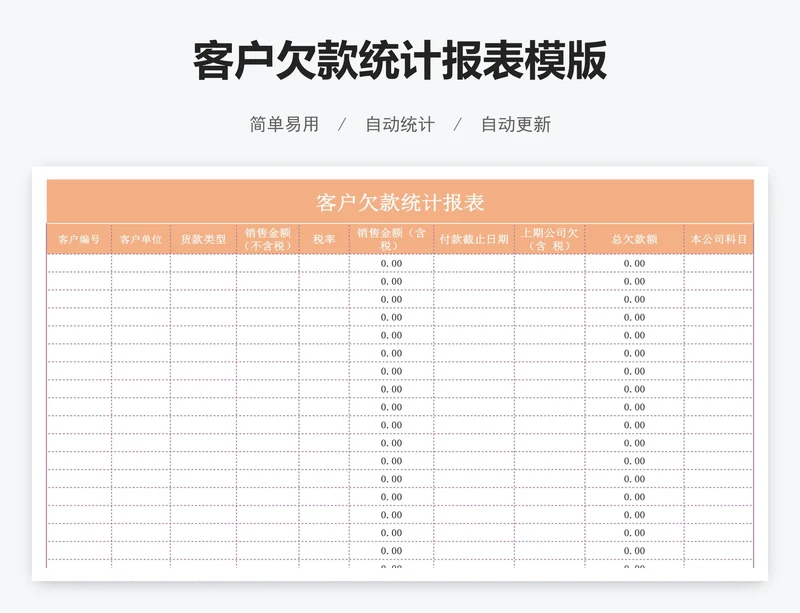 客户欠款统计报表模版