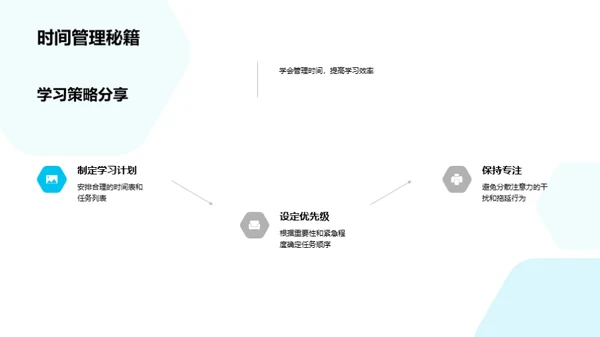 高一学期总结展望