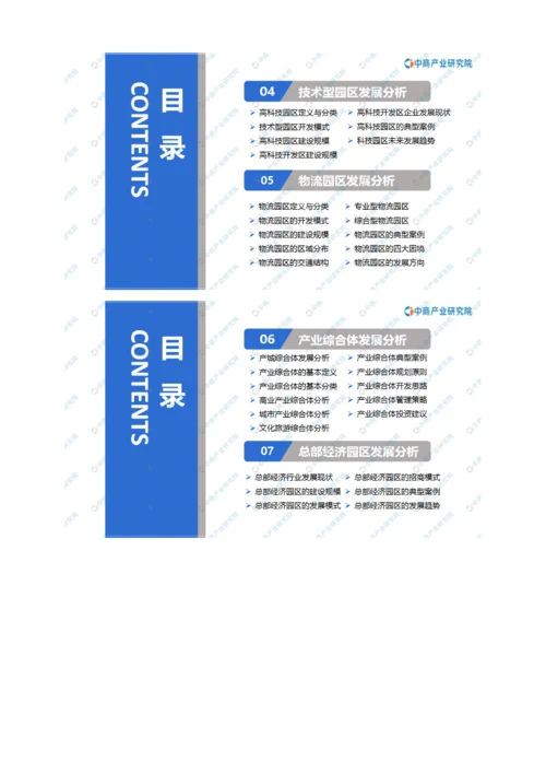 中国园区经济行业市场前景及投资研究报告.docx