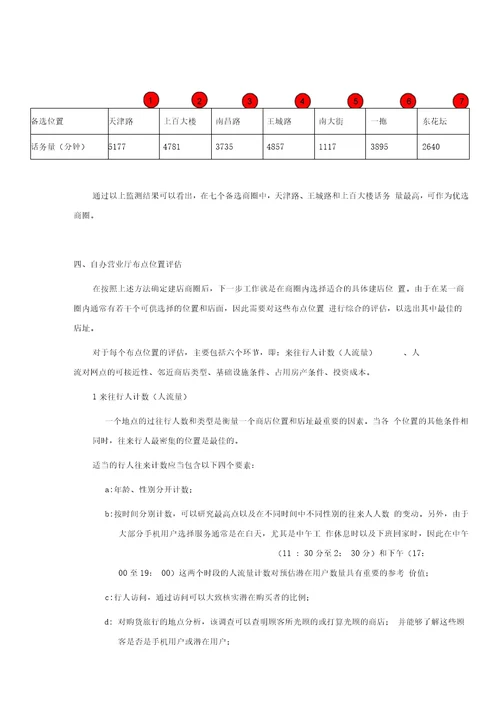 自营厅发展规划
