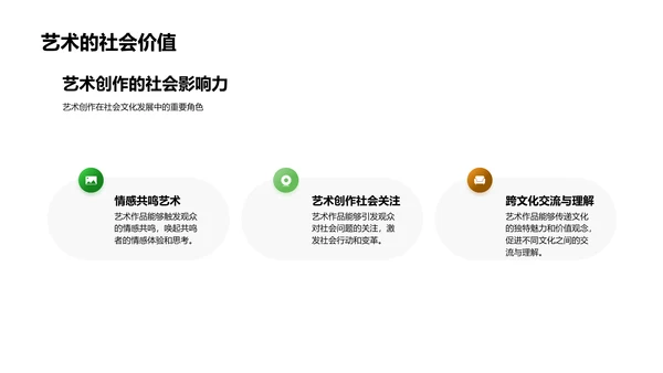 艺术创作开题答辩PPT模板
