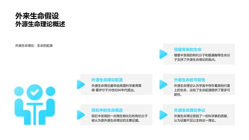 生命起源理论PPT模板