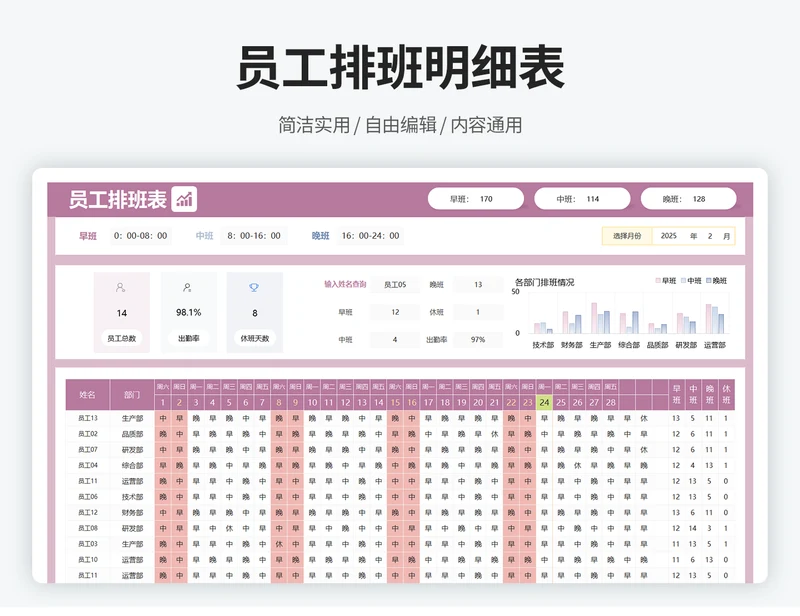 员工排班明细表