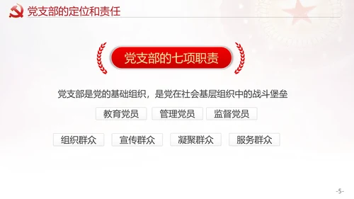 党的支部工作条例解读PPT课件