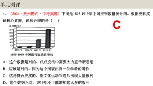 第四单元 新民主主义革命的开始 大单元复习课件