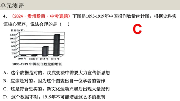 第四单元 新民主主义革命的开始 大单元复习课件